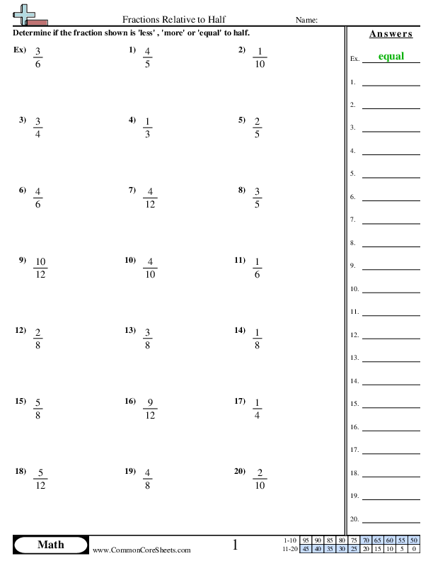 Less, More or Equal to ½ (Evenly divisible)  worksheet